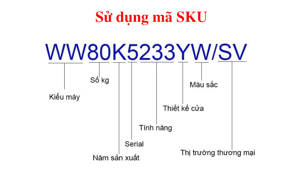 cách sắp xếp hàng hoá trong kho